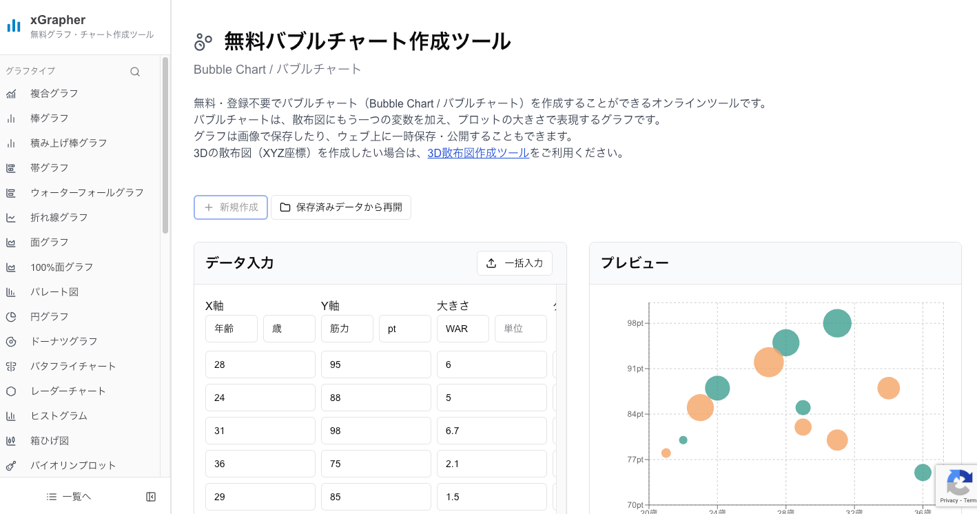 xGrapherのバブルチャート作成画面 xGrapherのバブルチャート作成画面
